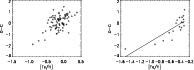 \begin{figure}
\par\includegraphics[width=17cm,clip]{3836.f7.eps}\end{figure}
