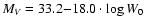 $M_V=33.2{-}18.0\cdot\log{W_0}$