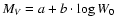 $M_V=a+b\cdot \log W_0$