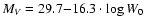 $M_V=29.7{-}16.3\cdot \log W_0$
