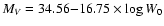 $M_V=34.56{-}16.75\times \log W_0$