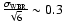 $\frac{\sigma_{\rm WBR}}{\sqrt{6}}\sim0.3$