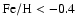 $\rm Fe/H <-0.4$