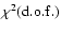 $\chi^2 (\rm d.o.f.) $