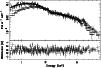 \begin{figure}
\par\includegraphics[angle=-90,width=8.8cm,clip]{H3946_F4.ps} \end{figure}