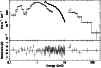 \begin{figure}
\par\includegraphics[angle=-90,width=8.8cm,clip]{H3946_F6.ps}
\end{figure}