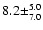 $8.2 \pm^{5.0}_{7.0}$