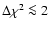 $\Delta \chi^2 \la2$
