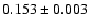 $0.153 \pm
0.003$