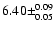 $6.40
\pm^{0.09}_{0.05}$