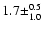 $1.7 \pm^{0.5}_{1.0}$