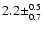 $2.2
\pm^{0.5}_{0.7}$