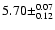$5.70 \pm^{0.07}_{0.12}$