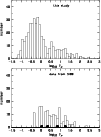 \begin{figure}
\par\includegraphics[width=8.8cm,clip]{h4011fig38.ps}
\vspace*{2.5mm}
\includegraphics[width=8.8cm,clip]{h4011fig39.ps} \end{figure}