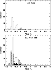 \begin{figure}
\par\includegraphics[width=8.8cm,clip]{h4011fig32.ps}
\vspace*{2.5mm}
\includegraphics[width=8.8cm,clip]{h4011fig33.ps} \end{figure}