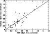 \begin{figure}
\par\includegraphics[width=8.8cm,clip]{h4011fig34.ps}\end{figure}