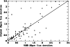 \begin{figure}
\par\includegraphics[width=8.8cm,clip]{h4011fig37.ps}\end{figure}