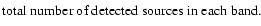 $\textstyle \parbox{13.0cm}{total number of detected sources in each band.}$