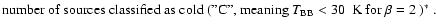 $\textstyle \parbox{13.0cm}{number of sources
classified as cold (''C'', meaning $T_{\rm BB}<30$ ~K for $\beta=2$ )$^*$ .}$