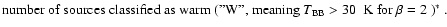 $\textstyle \parbox{13.0cm}{number of sources
classified as warm (''W'', meaning $T_{\rm BB}>30$ ~K for $\beta=2$ )$^*$ .}$