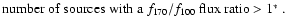$\textstyle \parbox{13.0cm}{number of
sources with a $f_{\rm 170}/f_{\rm 100}$\space flux ratio $>$ 1$^*$ .}$