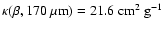 $\kappa(\beta , 170~\mu{\rm m})=21.6~{\rm cm}^2~{\rm g}^{-1}$