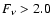 $F_{\nu}>2.0$