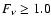 $F_{\nu}\ge 1.0$