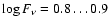 $\log
F_{\nu}=0.8\ldots 0.9$