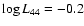 $\log L_{44}=-0.2$