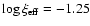 $\log \xi_{\rm eff}=-1.25$