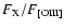$F_{\rm X}/F_{\rm [OIII]}$
