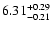 $\rm 6.31_{-0.21}^{+0.29}$