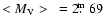 $<M_{\rm V}>~=2\hbox{$.\!\!^{\rm m}$ }69$