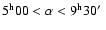$5^{\rm h}00<\alpha<9^{\rm h}30\hbox{$^\prime$ }$
