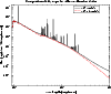 \begin{figure}
\par\includegraphics[angle=-90,width=8.8cm,clip]{H4065F3.eps}
\end{figure}