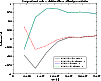 \begin{figure}
\par\includegraphics[angle=-90,width=8.8cm,clip]{H4065F10.eps}\end{figure}