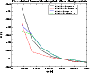 \begin{figure}
\par\includegraphics[angle=-90,width=8.8cm,clip]{H4065F11.eps}\end{figure}
