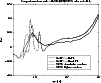 \begin{figure}
\par\includegraphics[angle=-90,width=8.8cm,clip]{H4065F12.eps}\end{figure}