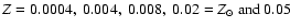 $Z =0.0004,~0.004,~0.008,~0.02=Z_{\odot} ~{\rm and} ~0.05$