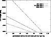 \begin{figure}
\par\includegraphics[width=8.8cm,clip]{H4080F1.eps}
\end{figure}