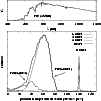 \begin{figure}
\par\includegraphics[width=8.8cm,clip]{H4080F3.eps}
\end{figure}