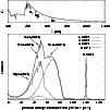 \begin{figure}
\par\includegraphics[width=8.8cm,clip]{H4080F4.eps}
\end{figure}