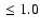 $\ \leq 1.0$