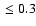$\ \leq 0.3$