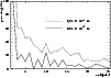 \begin{figure}
\par\includegraphics[width=8.8cm,clip]{h4185_f6.eps}
\end{figure}
