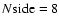 $N{\rm side}=8$