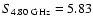 $S_{4.80~\rm GHz} = 5.83$
