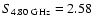 $S_{4.80~\rm GHz} = 2.58$