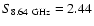 $S_{8.64~\rm GHz} = 2.44$